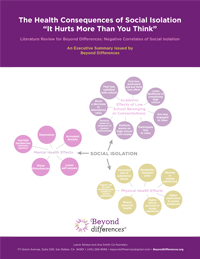 Social Isolation, Definition, Causes & Effects - Lesson