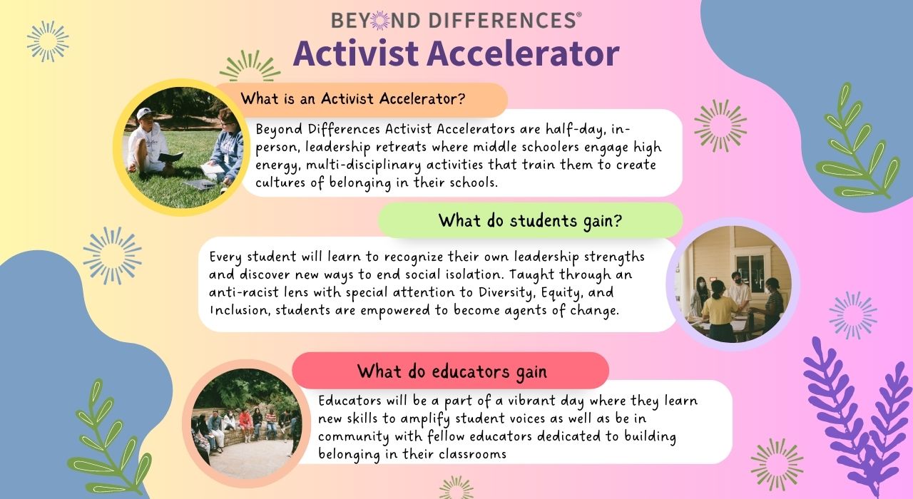 Activist Accelerator is a half-day, in-person leadership retreat for middle school students and educators to participate in activities that will help them create a culture of belonging in their schools.